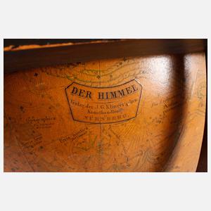 Erd- Und Himmelsglobus