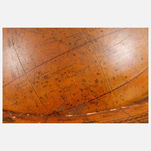 Erd- Und Himmelsglobus