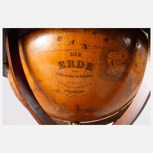 Erd- Und Himmelsglobus