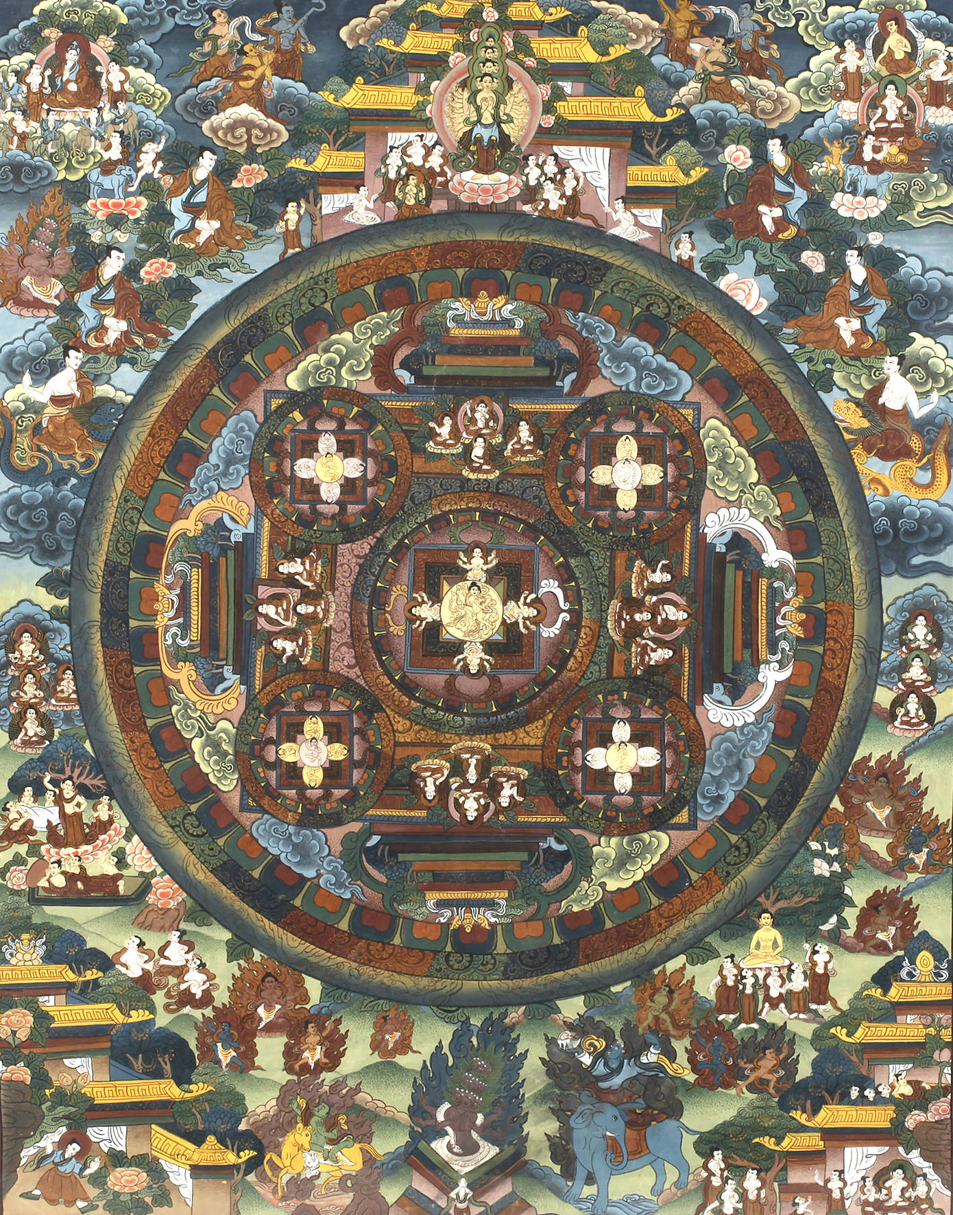 Mandala Thangka