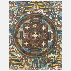 Mandala Thangka