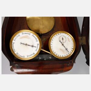 Wiener Gewichtsregulator mit Datumsanzeige