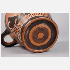 Kopie eines hellenistischen Einhenkelgefäßes