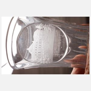 Ranftbecher Biedermeier Altwasser