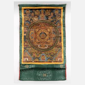 Mandala Thangka