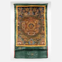 Mandala Thangka111