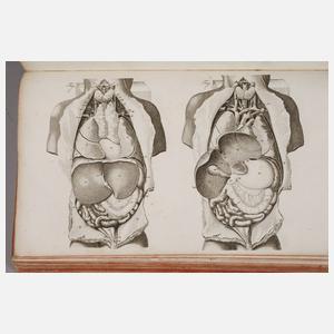 Loders Anatomie-Atlas um 1800