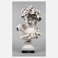 Jean Baptiste Carpeaux, Büste Bacchus111