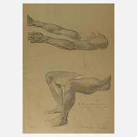 Nach Max Klinger, ”Studie zum Homer”111