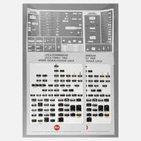 Drei Plakate Leica111