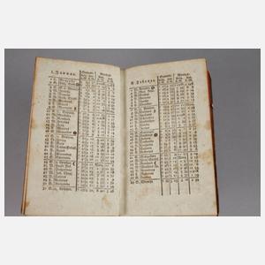 Staatskalender 1813