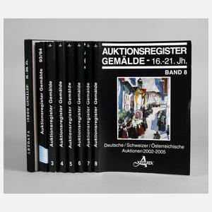 Auktionsregister Gemälde