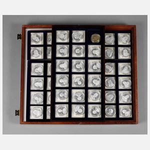 Münssatz Deutsche Könige