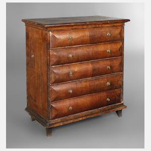 Barockkommode Nürnberg