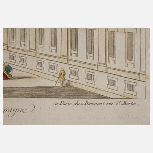 Ansicht der Königlichen Klosterresidenz El Escorial