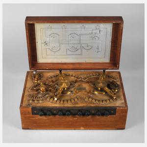 Präzisionswiderstand Siemens & Halske