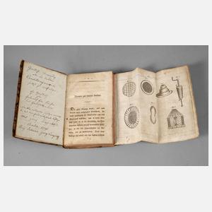 Louise Friedels Konditoreibuch 1796