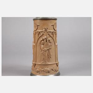 Regensburger Modelkrug