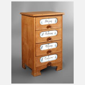 Roesler Küchenschrank