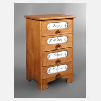 Roesler Küchenschrank111