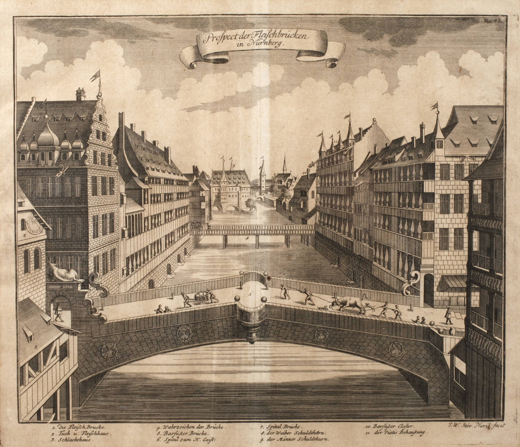 Johann Wilhelm Stör, ”Prospekt der Fleischbrücken in Nürnberg”