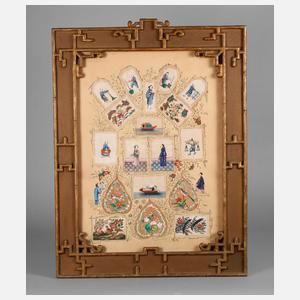 Chinesische Tsuso-Malereien