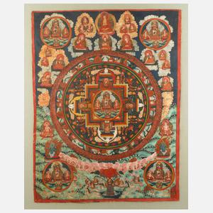Samantabhadra Thangka