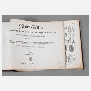 Bilder-Atlas um 1870