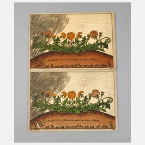 Malbuch mit Landschaften von Hans Thoma