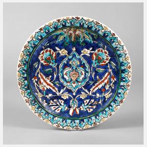 Iznik Wandteller