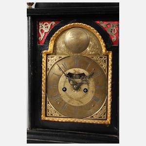 Stutzuhr Österreich