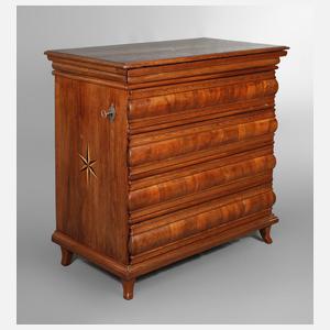 Barockkommode Nürnberg