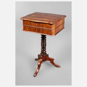 Nähtisch Gründerzeit