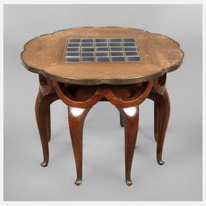 Elefantenrüsseltisch Adolf Loos