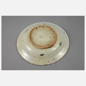 Türkei Teller Iznik