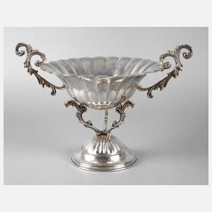 Aufsatzschale Historismus