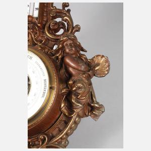 Barometer Gründerzeit