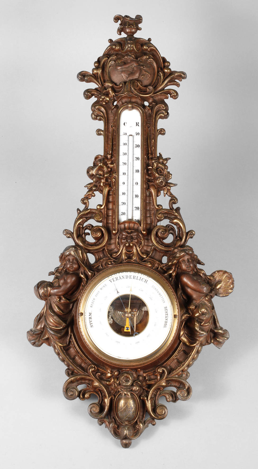 Barometer Gründerzeit