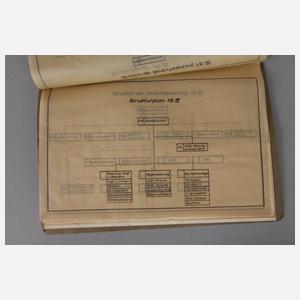 Entwurf Automobilentwurf und Betriebsarchiv