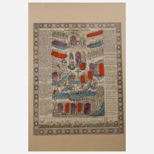 Drei russische Lithographien Ende 19. Jh.