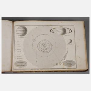 Radefelds Handatlas 1841