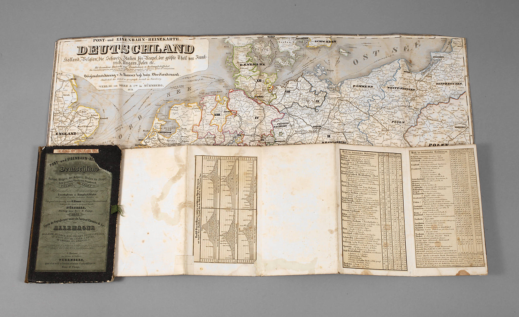 Eisenbahn-Atlas 1851