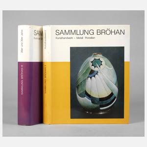 Sammlung Bröhan
