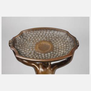 Otto Schmidt-Hofer, weiblicher Akt mit Schale