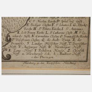 ”Prospect von Franckfurt”