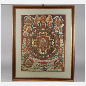 Samantabhadra Thangka