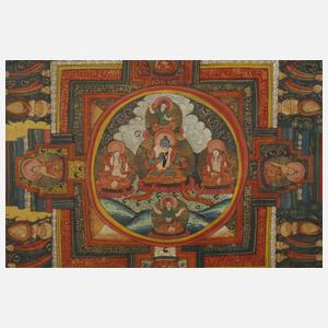 Samantabhadra Thangka