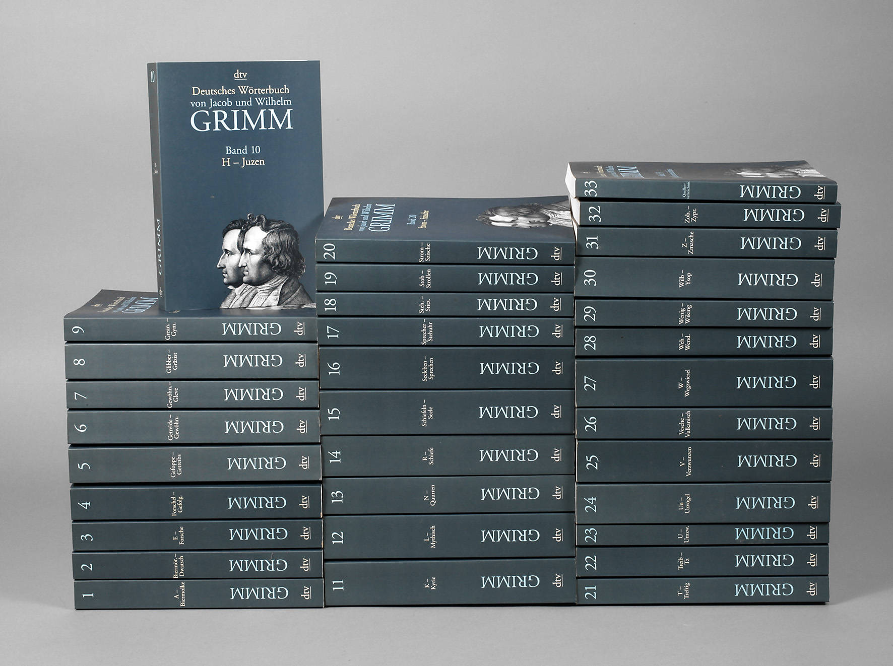 Grimms Wörterbuch