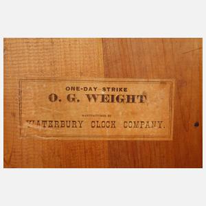 Gewichtsregulator USA