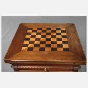 Spieltisch Gründerzeit